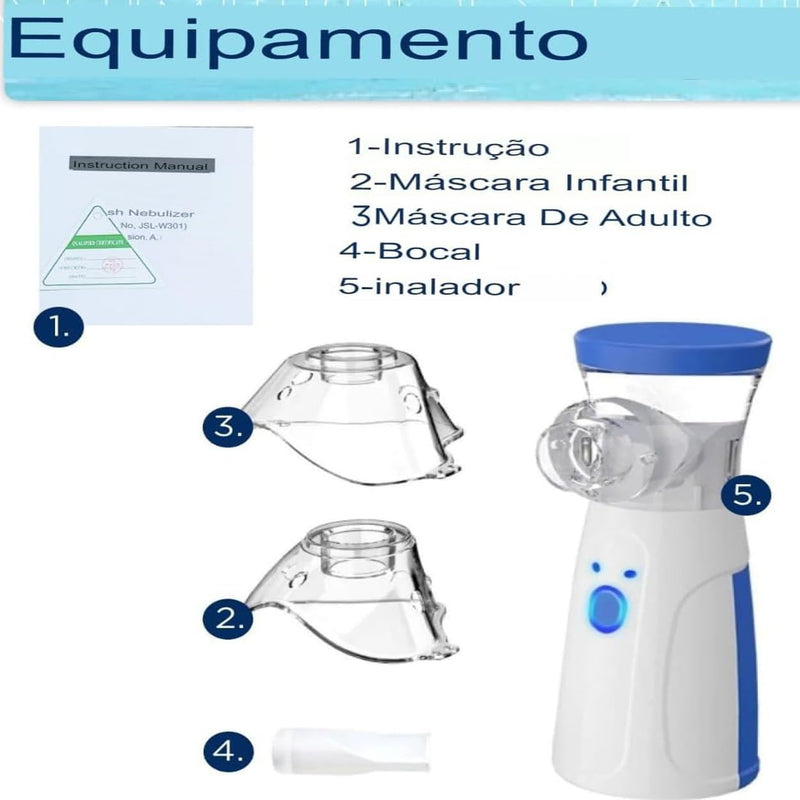 Nebulizador Portátil Silencioso Mesh – Alívio Rápido para Adultos e Crianças